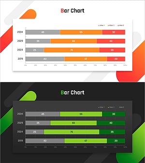 Red Green Horizontal Bar Chart – Visualizing Market Trends