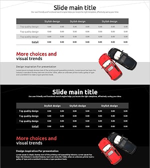 교통사고 현황 도표 – 데이터 기반 운영 계획