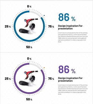 스노우 보드 차트를 통한 성과 시각화 – 비즈니스 혁신