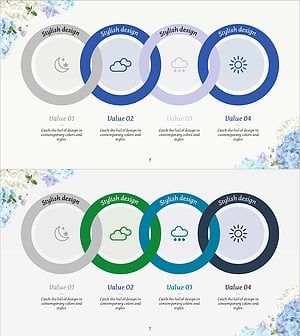 날씨 연결 고리 다이어그램 - 제품 특성 시각화