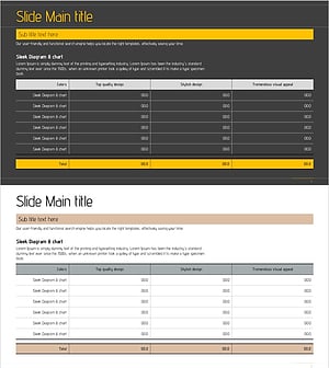 옐로우 브라운 테이블 차트 – 재무 계획과 성과 시각화