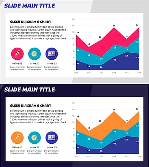 악기 세션별 그래프 추이 – 경쟁 분석 시각화