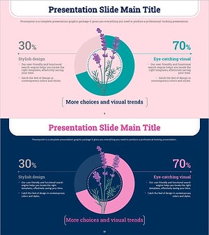 Spring Survey Graph for Market Share Analysis