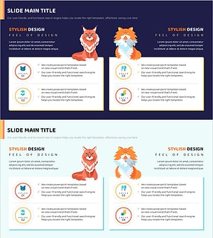 고양이 종류별 특징을 시각화한 다이어그램