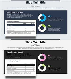 블루 핑크 원형 그래프 & 테이블 차트 – 시각적 매력을 강조한 슬라이드