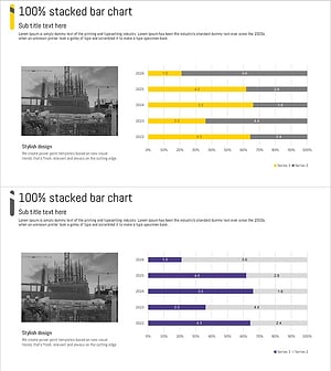 건축 진행 동향 차트 – 사업 소개 및 시장 분석