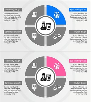 실험영역 확산 다이어그램 – 비즈니스 소개를 맞춤화하다