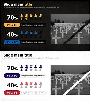 사상사 비율 그래프 – 시장 점유율 분석