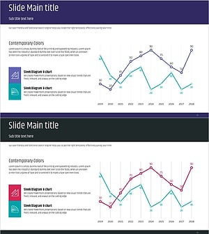 설계 작업에 대한 라인차트 – 시장 및 경쟁사 분석