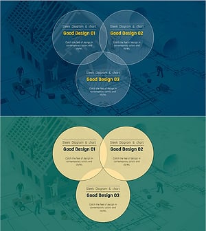 건축사업 목표 중첩 다이어그램 – 사업 비전과 전략