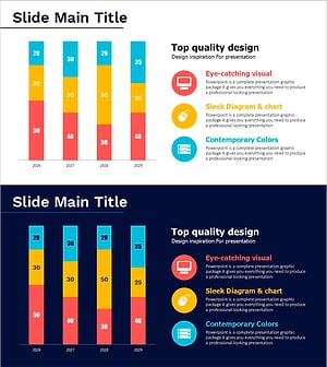미디어 이용률 변화를 시각화한 세로막대 그래프