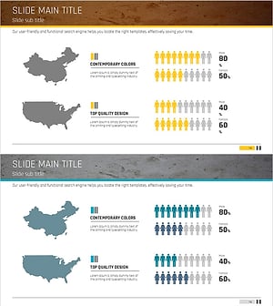 Customer Analysis by Country Slide – Market Trends and Insights