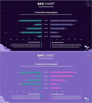 Astronomy Themed Bilinear Bar Graph – Market and Competitor Analysis