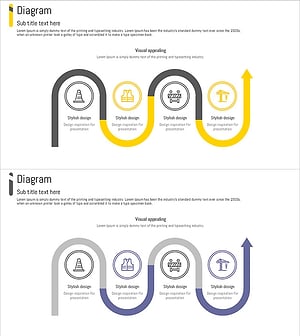 건설 작업 흐름 체계 – 효율적인 운영 계획 및 리스크 관리