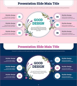 라운딩 폐쇄형 다이어그램 – 제품 및 서비스 소개