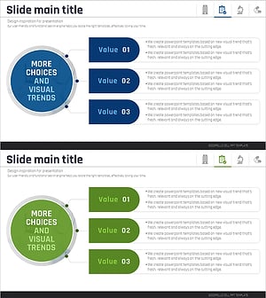 메디컬 핵심역량 다이어그램 – 비전과 전략