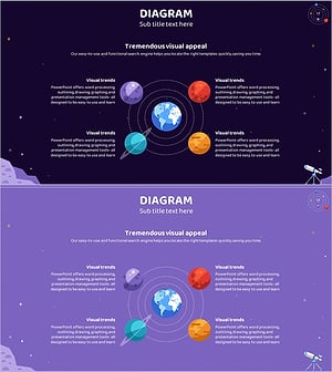 Astronomy Illustration Diffusion Diagram