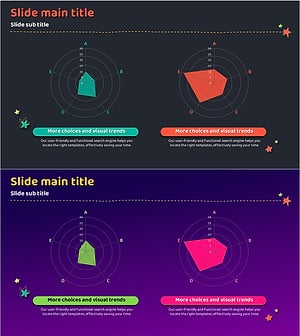 Green Red Radial Chart Analysis – Innovation in Data Visualization