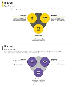 안전 관리 시스템을 위한 다이어그램 슬라이드