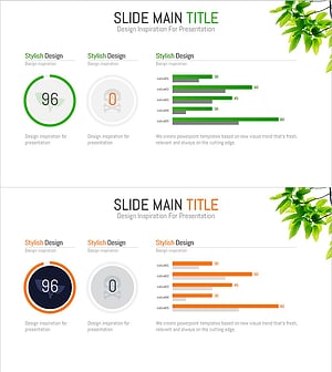 환경오염에 대한 그래프 – 시장 점유율 분석
