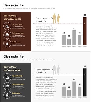 스테이크 소비량을 시각화한 가로막대 그래프