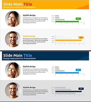 가로 막대 그래프로 2명의 고객 분석