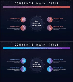 우주산업 비전 다이어그램 – 혁신과 성장 전략