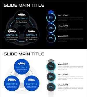 차량 수요도 분석을 위한 도넛형 그래프 슬라이드