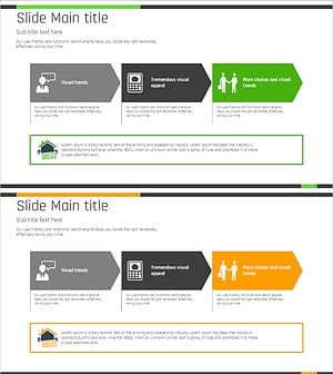 부동산 마케팅 체계 - 실행 가능한 전략과 흐름