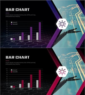 AI Business Market Analysis Bar Graph – Key Statistics and Insights