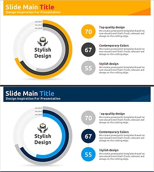 자금 도넛 차트로 시장 점유율 분석 – 경쟁 우위를 강조