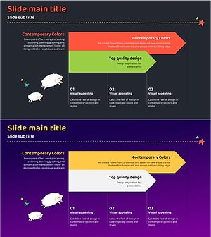 양과 경과 다이어그램 – 효과적인 사업 추진 방향