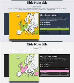 European Regional Distribution Map Table – Clarifying Market Strategy