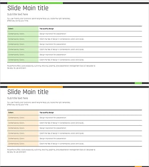 그린 오렌지 테이블 분석 차트