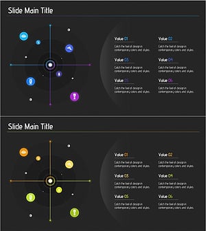 우주 산업 포지셔닝 맵 - 시장 경쟁력 시각화