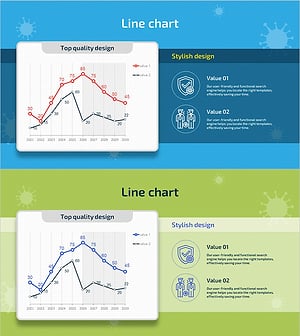 Graph Showing Trend of Confirmed COVID-19 Cases – Market Analysis