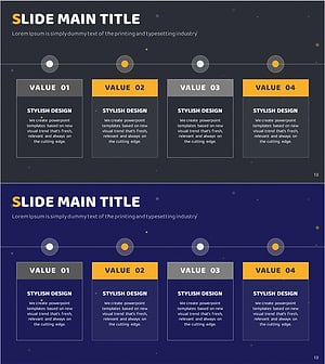 우주 테마 개발계획 다이어그램 – 사업비전 및 전략 설명