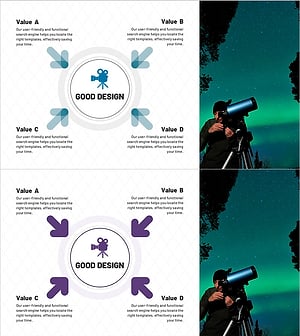 천체 관측 기록 다이어그램 – 비전과 전략을 담다