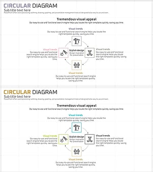건축 과정과 전략을 시각화한 순환 다이어그램 슬라이드
