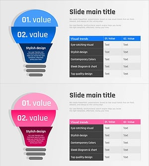 전구모양 다이어그램과 테이블 차트 – 마케팅 목표 및 전략 분석