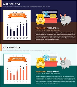 반려동물 보유 가구를 위한 데이터 분석 PPT