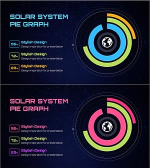Solar System Pie Graph – Stylish Presentation Design