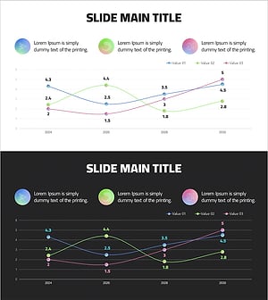 AI 데이터 분석 그래프로 시장 경쟁 분석 시각화
