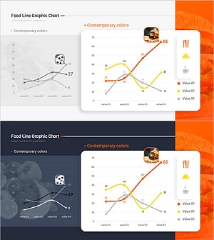 Update on Consumption Status – Business Insights through Graphs