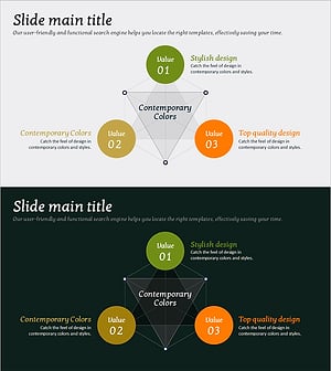혁신적인 연결 확산 다이어그램 – 사업전략과 기술혁신