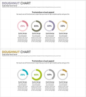 Utilizing 4 Free Doughnut Charts – Visually Presenting Data