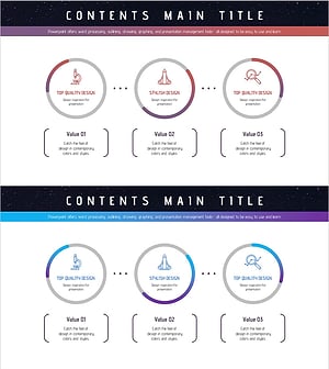 Space Industry Development Status Graph – Capturing the Future of Industry
