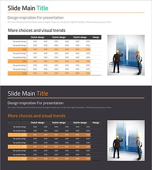 자금 계획 및 매출표를 위한 다이어그램 슬라이드