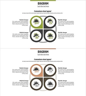 Real Estate Profit Structure Diagram – Current Status and Opportunities
