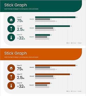 Planterior Market Overview – Insights through Horizontal Bar Graph